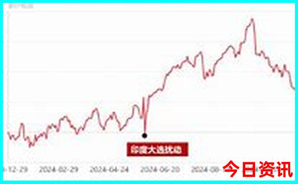 北海到云南自驾游最佳路线